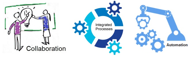 DevOps Journey...