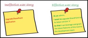 Example 2 - User Story