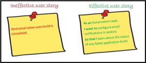 Example 3- User Story